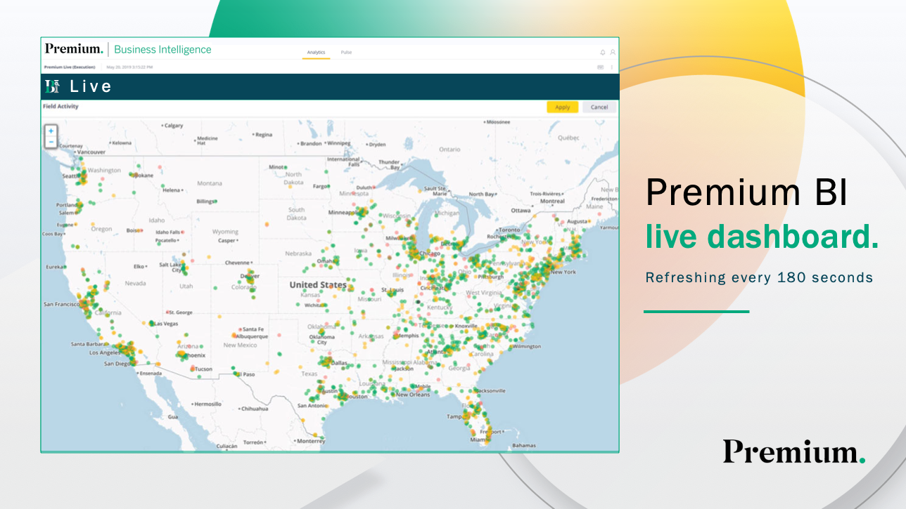 Premium BI live dashboard. Refreshing every 180 seconds.